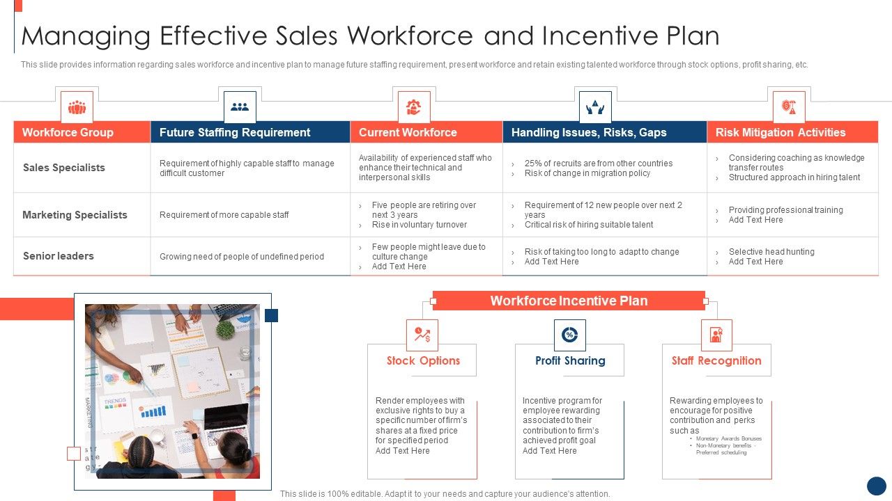 Key_Practices_To_Create_Sales_Playbook_Managing_Effective_Sales_Workforce_And_Incentive_Plan_Designs_PDF_Slide_1.jpg