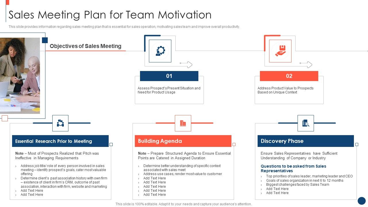Key_Practices_To_Create_Sales_Playbook_Sales_Meeting_Plan_For_Team_Motivation_Introduction_PDF_Slide_1.jpg