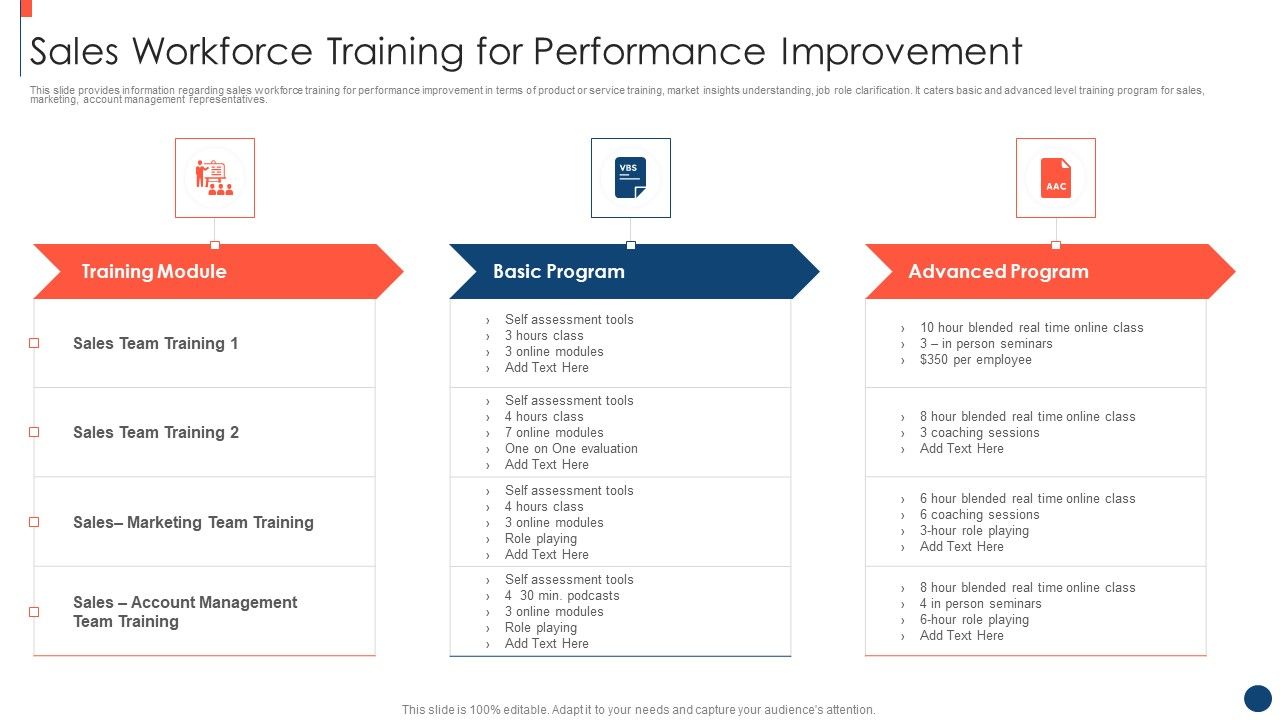 Key_Practices_To_Create_Sales_Playbook_Sales_Workforce_Training_For_Performance_Improvement_Inspiration_PDF_Slide_1.jpg