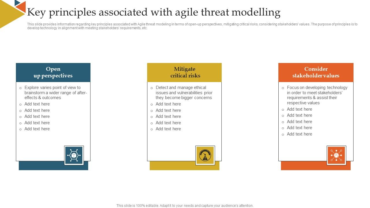 Key_Principles_Associated_With_Agile_Threat_Modelling_Ppt_Infographics_Pictures_PDF_Slide_1.jpg