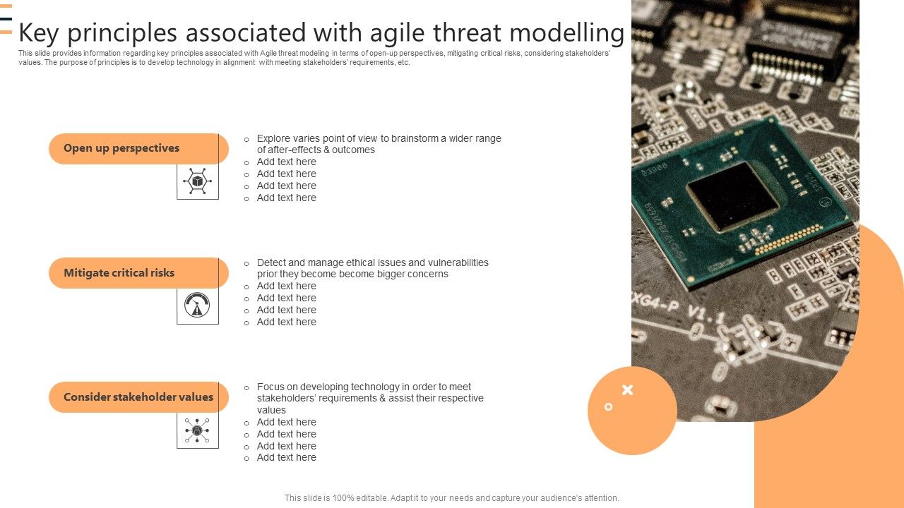 Key_Principles_Associated_With_Agile_Threat_Modelling_Ppt_Summary_Picture_PDF_Slide_1.jpg