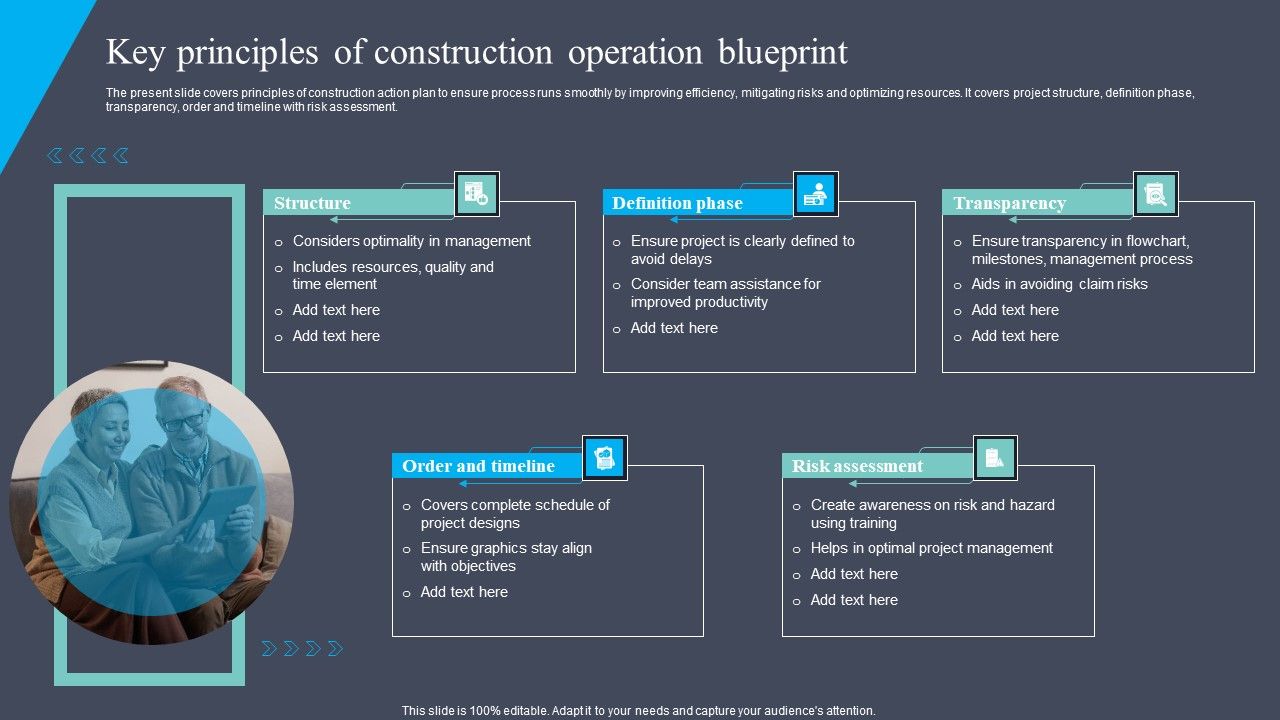 Key_Principles_Of_Construction_Operation_Blueprint_Brochure_PDF_Slide_1.jpg