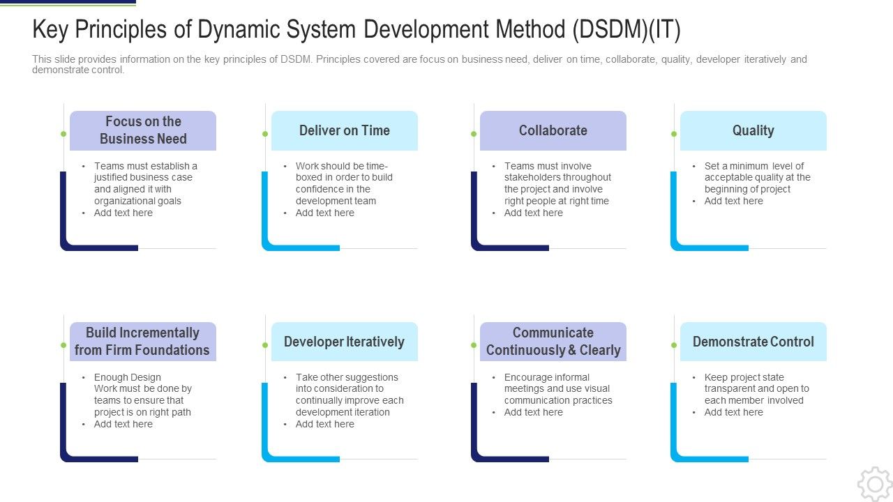 Key_Principles_Of_Dynamic_System_Development_Method_DBMS_IT_Ppt_Pictures_Sample_PDF_Slide_1.jpg