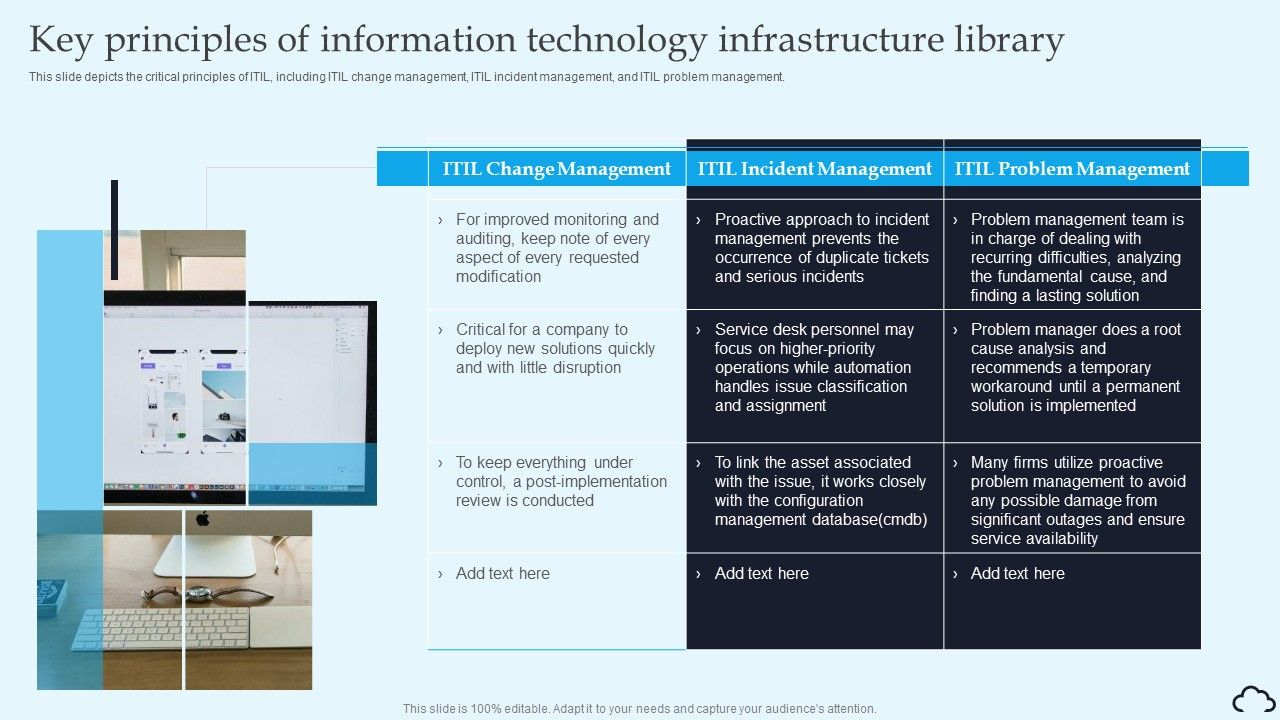 Key_Principles_Of_Information_Technology_Infrastructure_Library_IT_Service_Management_Framework_Infographics_PDF_Slide_1.jpg