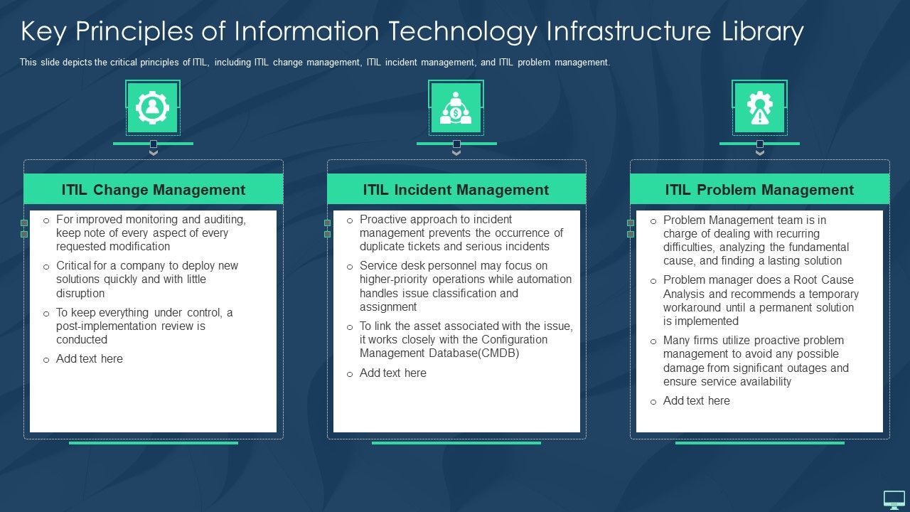 Key_Principles_Of_Information_Technology_Infrastructure_Library_Portrait_PDF_Slide_1.jpg