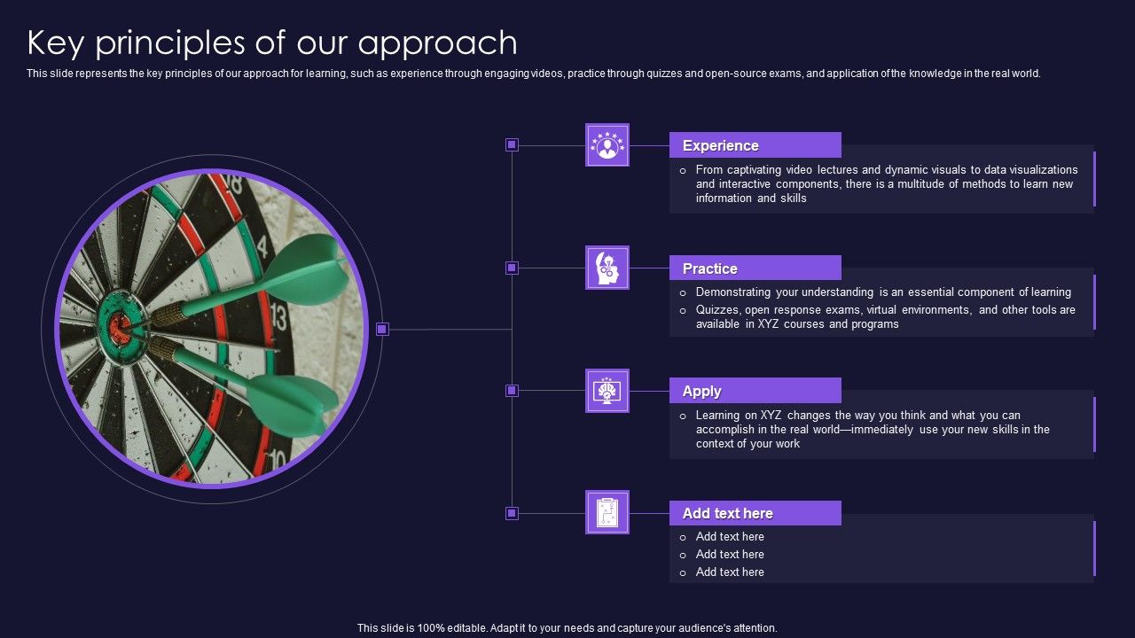 Key_Principles_Of_Our_Approach_Scientific_Computation_For_Business_Advancement_Rules_PDF_Slide_1.jpg