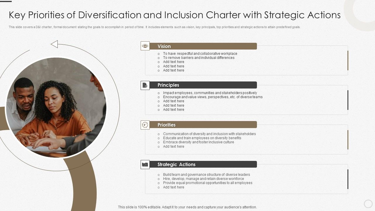 Key_Priorities_Of_Diversification_And_Inclusion_Charter_With_Strategic_Actions_Rules_PDF_Slide_1.jpg