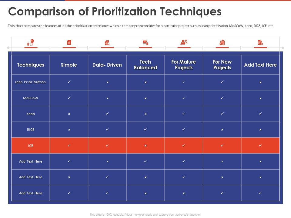 Key_Prioritization_Techniques_For_Project_Team_Management_Comparison_Of_Prioritization_Techniques_Ppt_Show_Grid_PDF_Slide_1.jpg
