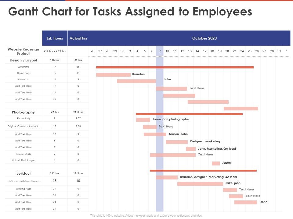 Key_Prioritization_Techniques_For_Project_Team_Management_Gantt_Chart_For_Tasks_Assigned_To_Employees_Ppt_Professional_Model_PDF_Slide_1.jpg