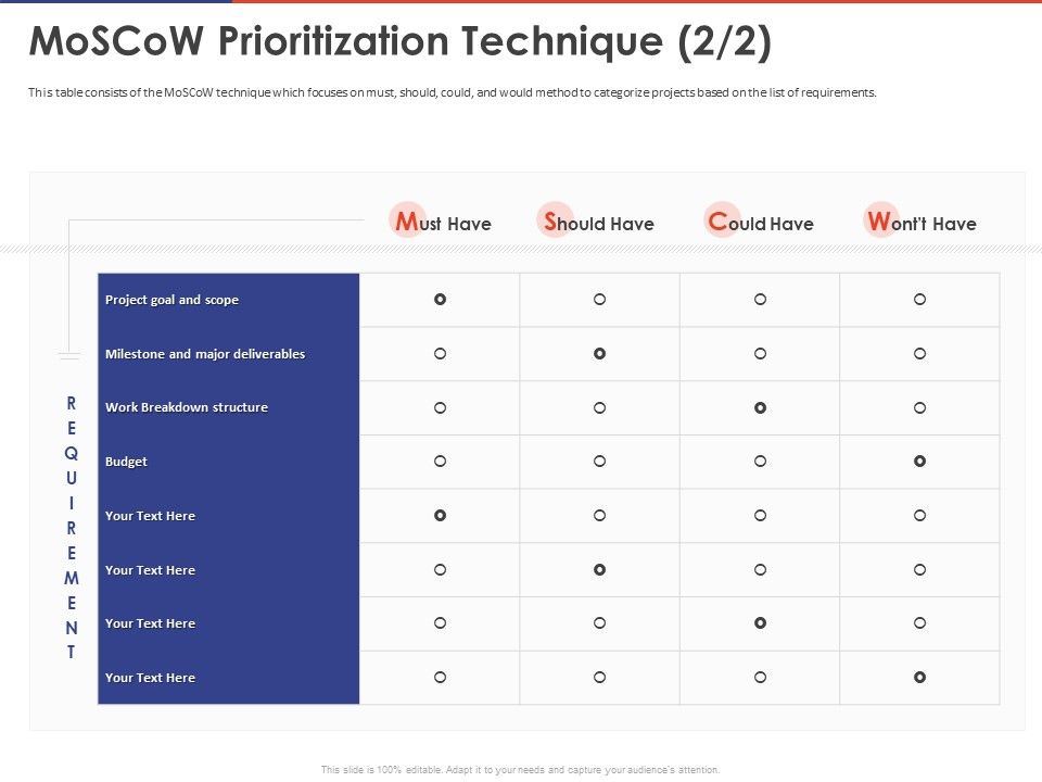 Key_Prioritization_Techniques_For_Project_Team_Management_Moscow_Prioritization_Technique_Goal_Ppt_PowerPoint_Presentation_Gallery_Grid_PDF_Slide_1.jpg