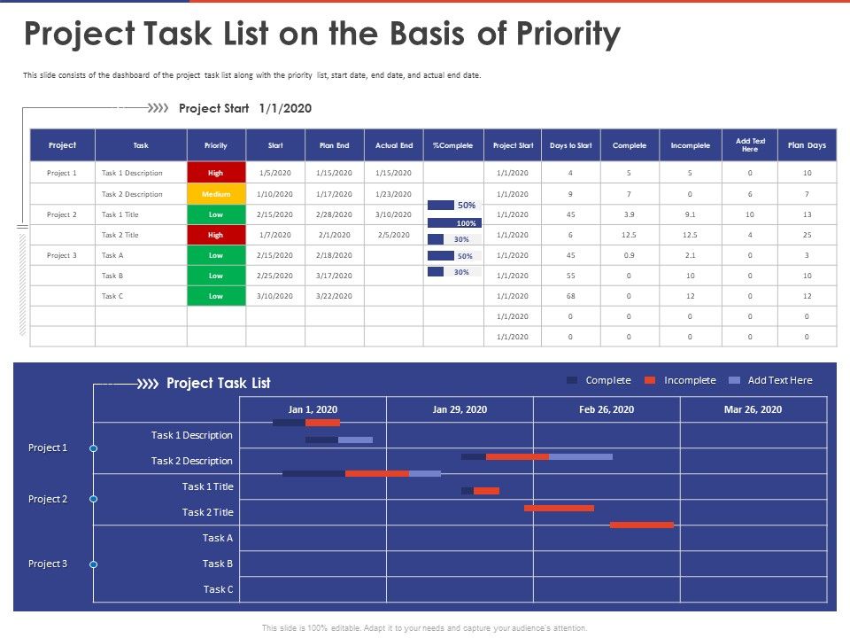 Key_Prioritization_Techniques_For_Project_Team_Management_Project_Task_List_On_The_Basis_Of_Priority_Ppt_PowerPoint_Presentation_PDF_Slide_1.jpg