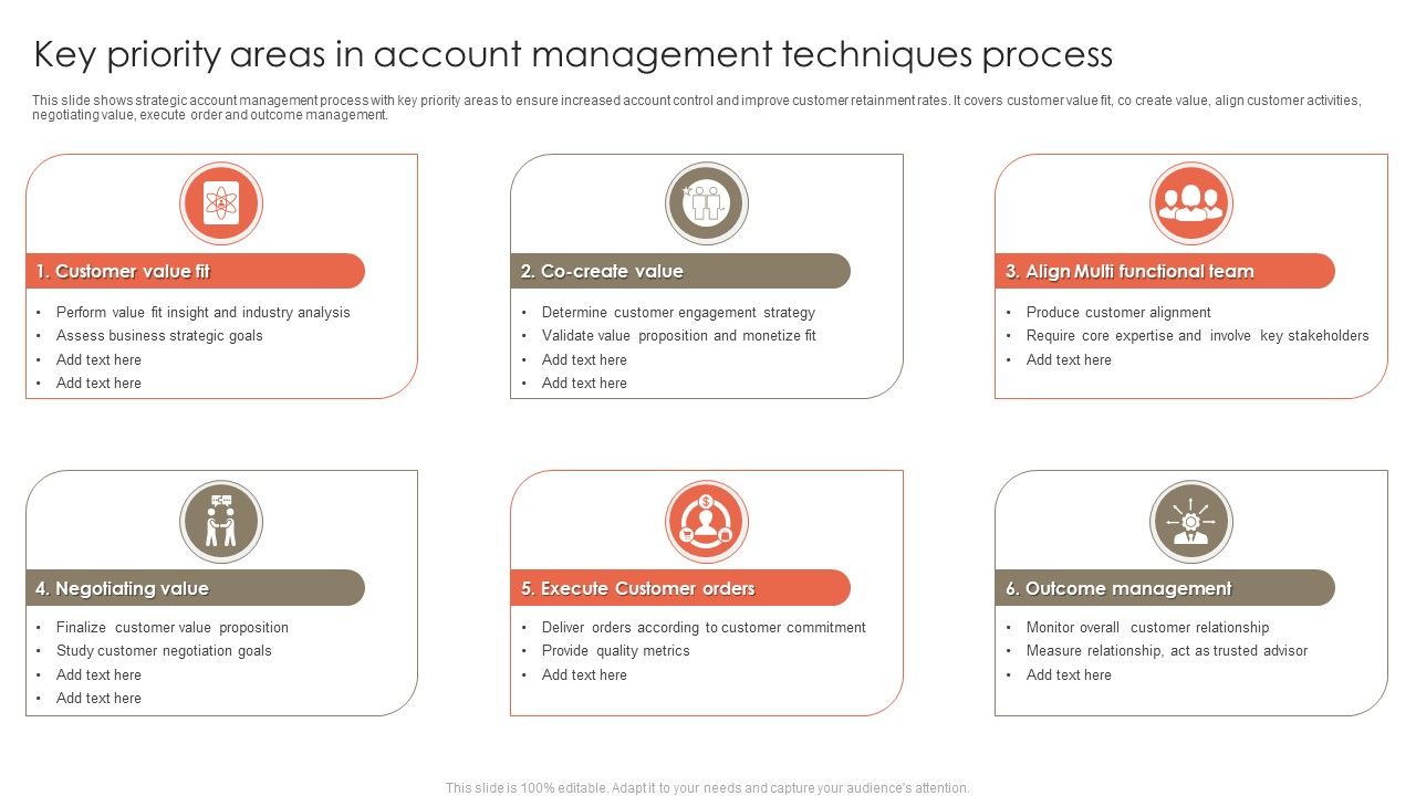 Key_Priority_Areas_In_Account_Management_Techniques_Process_Background_PDF_Slide_1.jpg