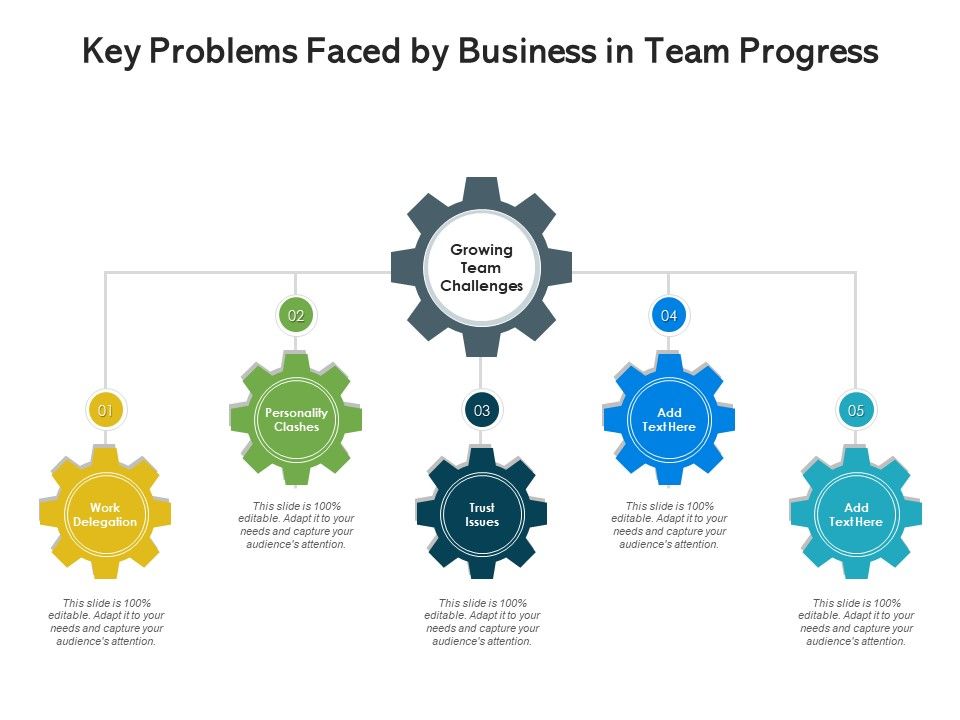 Key_Problems_Faced_By_Business_In_Team_Progress_Ppt_PowerPoint_Presentation_Gallery_Maker_PDF_Slide_1.jpg