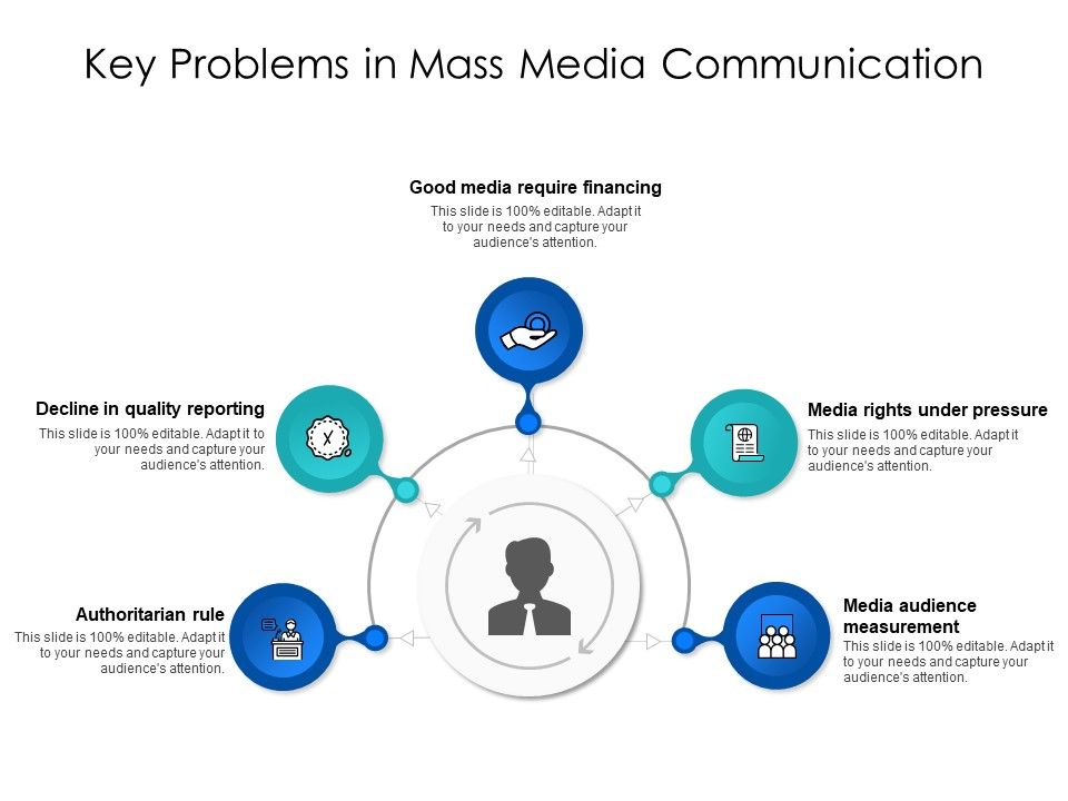 Key_Problems_In_Mass_Media_Communication_Ppt_PowerPoint_Presentation_Gallery_Themes_PDF_Slide_1.jpg