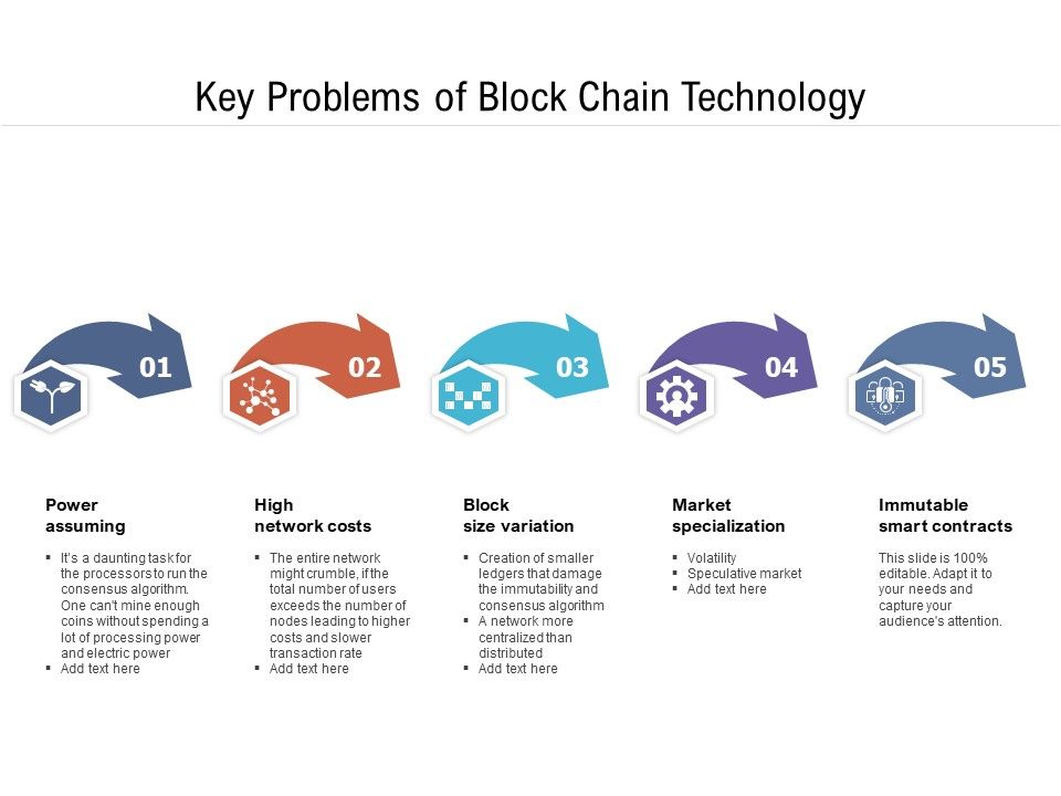Key_Problems_Of_Block_Chain_Technology_Ppt_PowerPoint_Presentation_Gallery_Themes_PDF_Slide_1.jpg