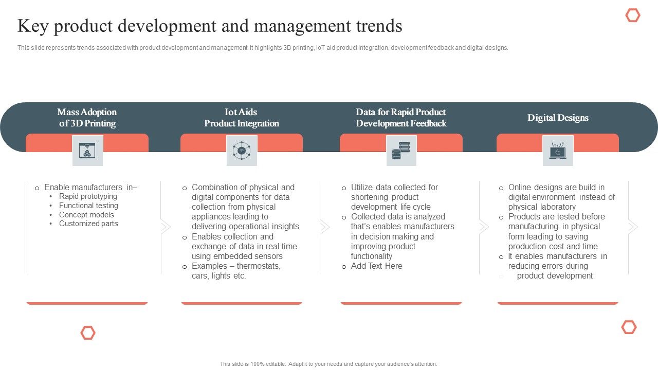 Key_Product_Development_And_Management_Trends_Product_Development_And_Management_Plan_Structure_PDF_Slide_1.jpg