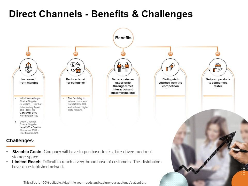 Key_Product_Distribution_Channels_Direct_Channels_Benefits_And_Challenges_Ppt_Inspiration_Guide_PDF_Slide_1.jpg