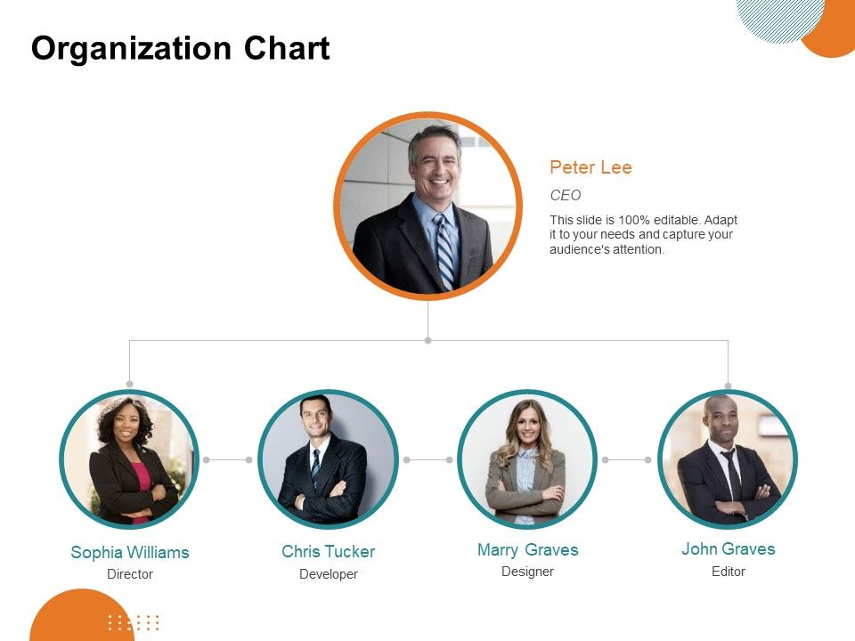Key_Product_Distribution_Channels_Organization_Chart_Ppt_Styles_Infographics_PDF_Slide_1.jpg
