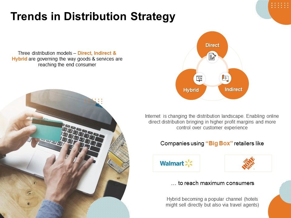 Key_Product_Distribution_Channels_Trends_In_Distribution_Strategy_Ppt_Templates_PDF_Slide_1.jpg