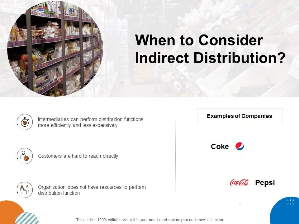 Key_Product_Distribution_Channels_When_To_Consider_Indirect_Distribution_Ppt_Pictures_Elements_PDF_Slide_1.jpg