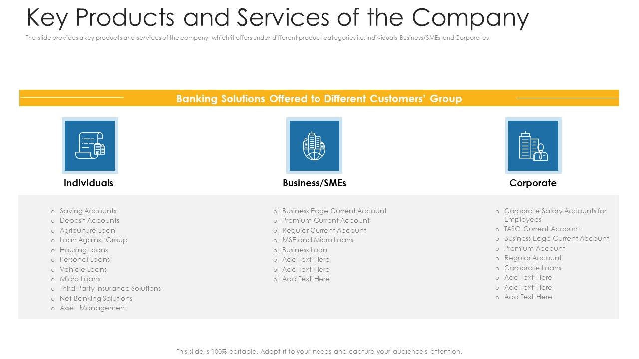 Key_Products_And_Services_Of_The_Company_Ppt_Show_PDF_Slide_1.jpg