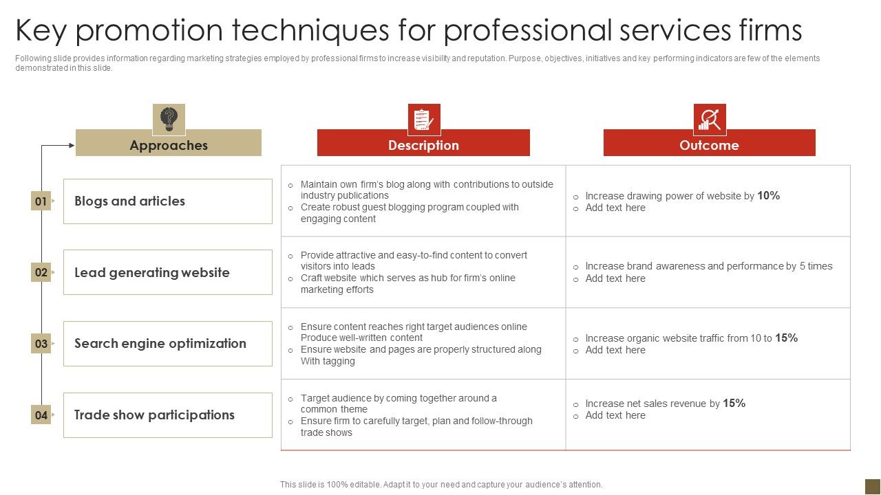 Key_Promotion_Techniques_For_Professional_Services_Firms_Topics_PDF_Slide_1.jpg
