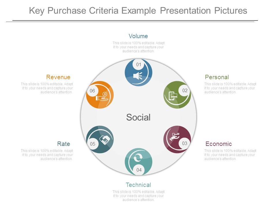 Key_Purchase_Criteria_Example_Presentation_Pictures_1.jpg