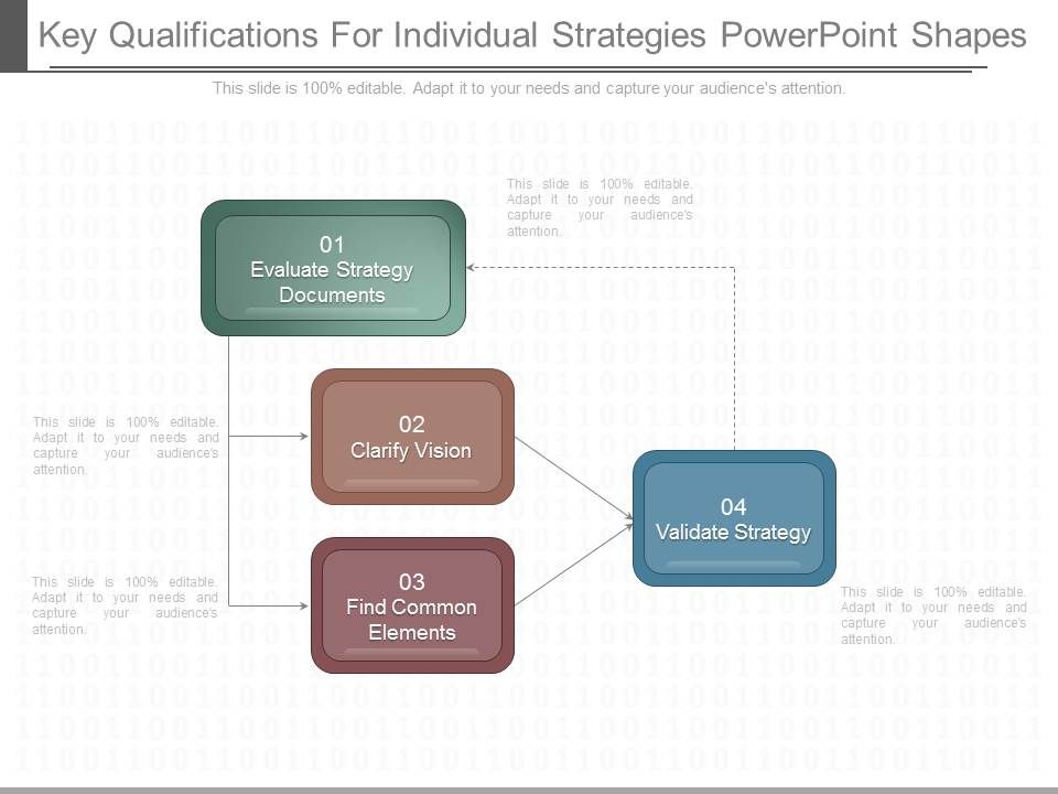 Key_Qualifications_For_Individual_Strategies_Powerpoint_Shapes_1.jpg