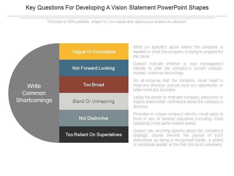 Key_Questions_For_Developing_A_Vision_Statement_Powerpoint_Shapes_1.jpg