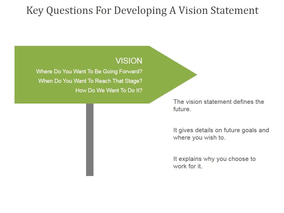 Key_Questions_For_Developing_A_Vision_Statement_Ppt_PowerPoint_Presentation_Slides_Slide_1.jpg