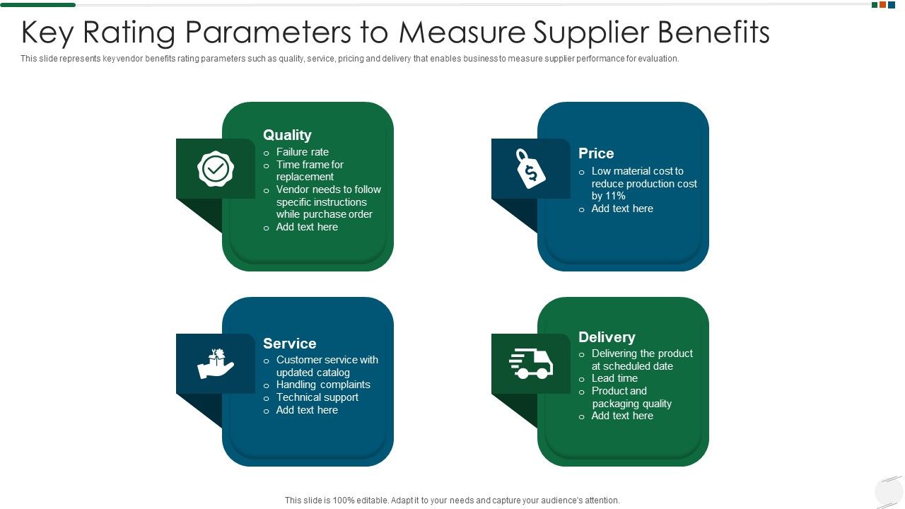 Key_Rating_Parameters_To_Measure_Supplier_Benefits_Portrait_PDF_Slide_1.jpg