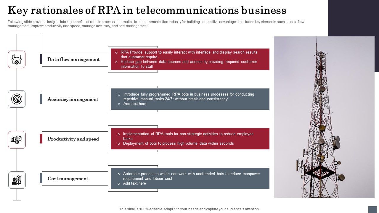 Key_Rationales_Of_RPA_In_Telecommunications_Business_Portrait_PDF_Slide_1.jpg
