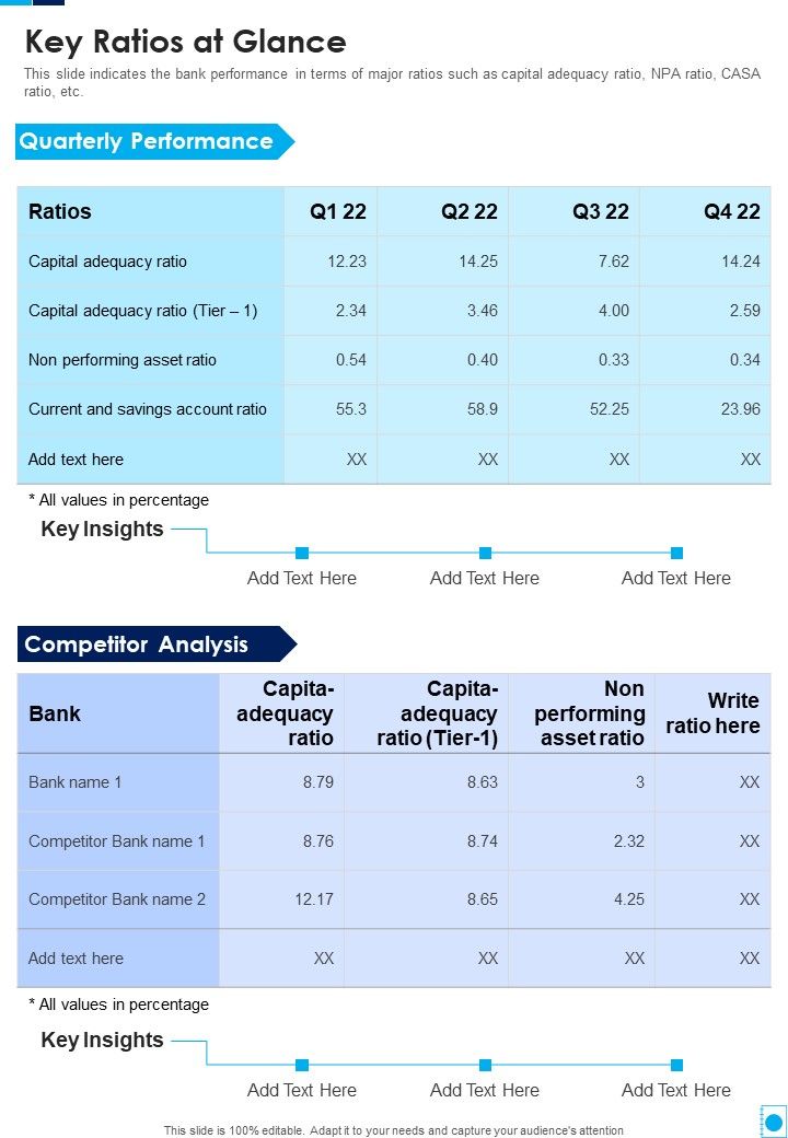 Key_Ratios_At_Glance_One_Pager_Documents_Slide_1.jpg
