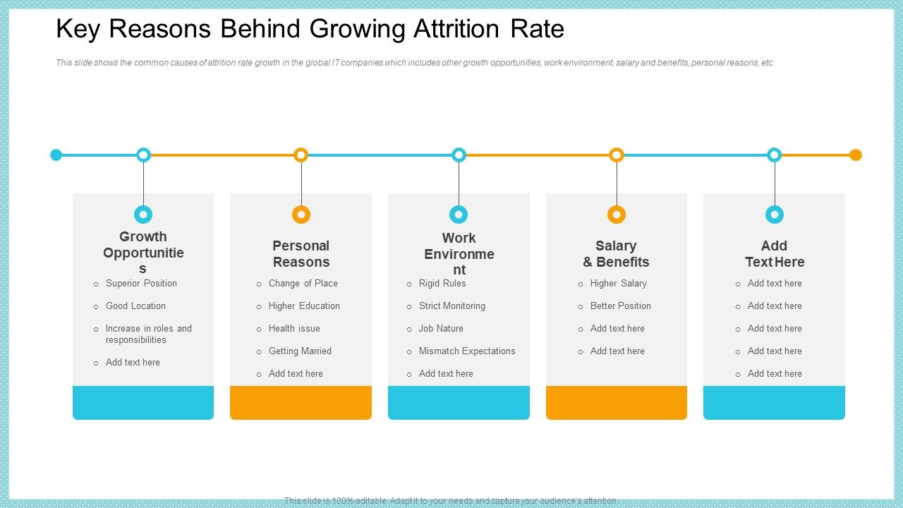 Key_Reasons_Behind_Growing_Attrition_Rate_Structure_PDF_Slide_1.jpg