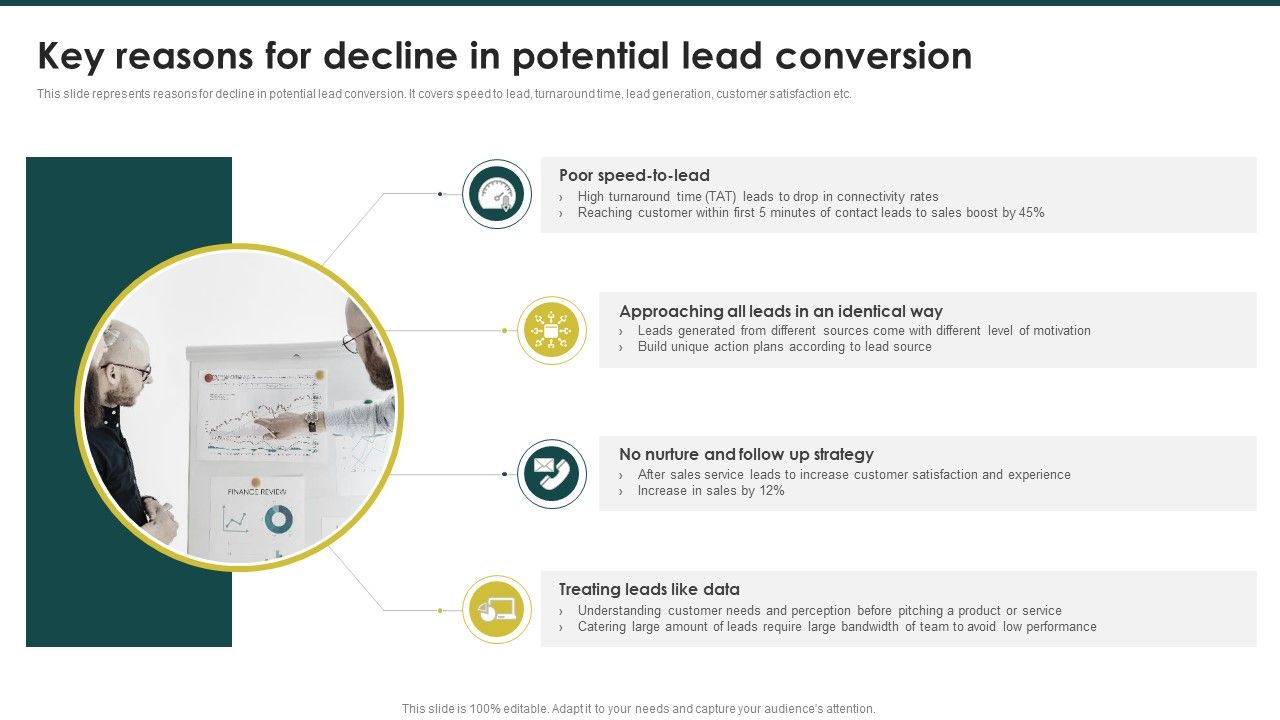 Key_Reasons_For_Decline_In_Potential_Lead_Conversion_Ecommerce_Marketing_Plan_To_Enhance_Rules_PDF_Slide_1.jpg