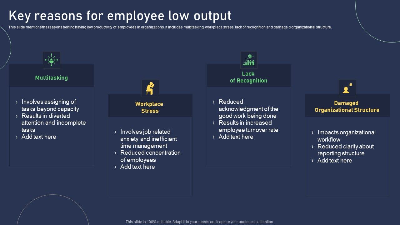 Key_Reasons_For_Employee_Low_Output_Introduction_PDF_Slide_1.jpg