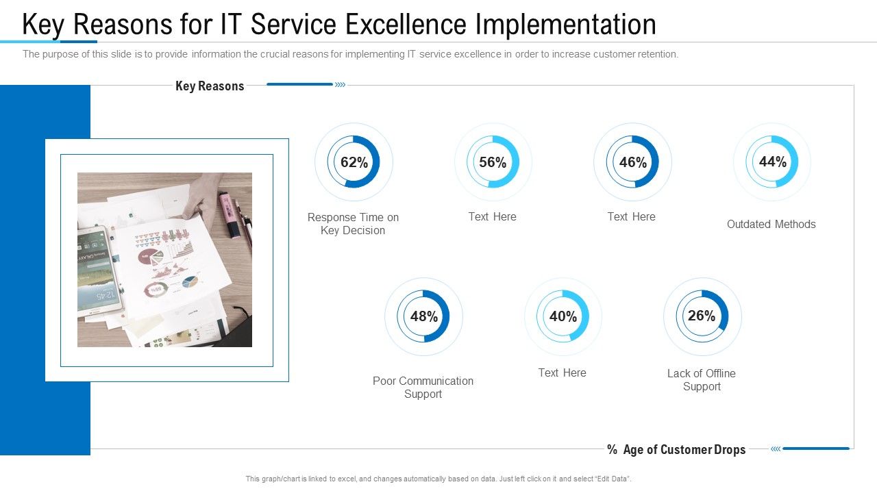 Key_Reasons_For_IT_Service_Excellence_Implementation_Ppt_Layouts_Graphics_Tutorials_PDF_Slide_1.jpg