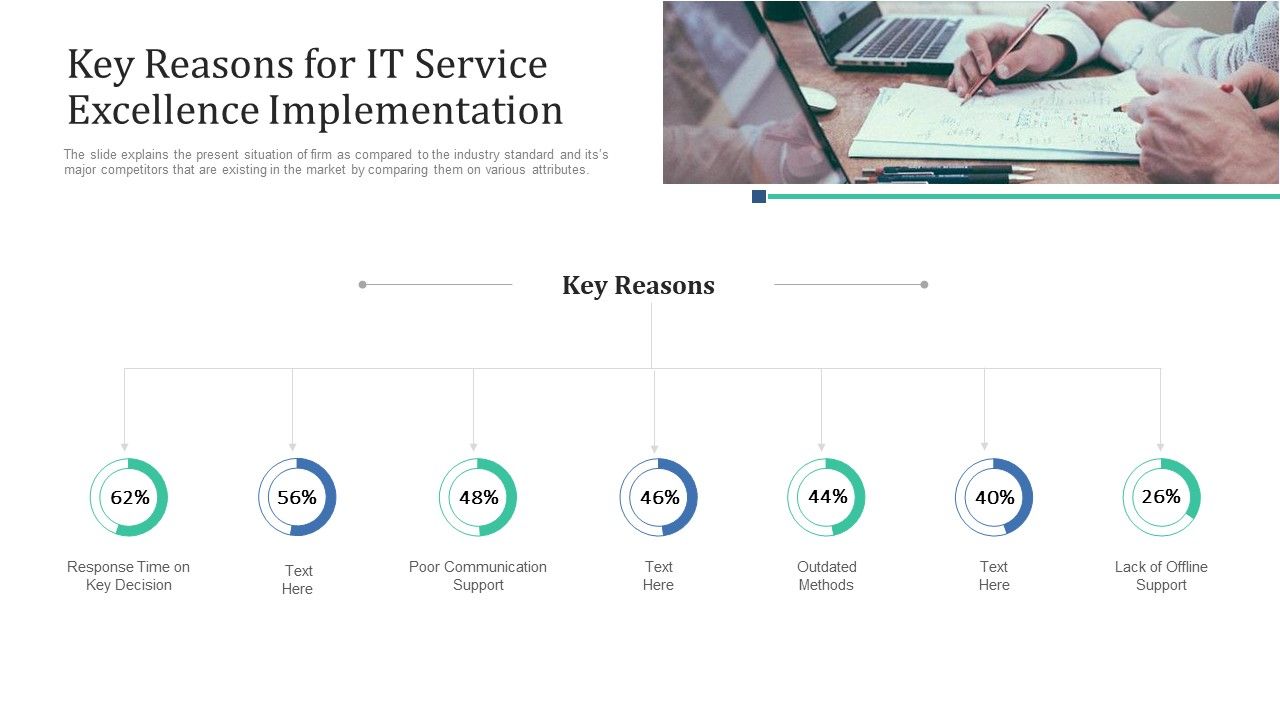 Key_Reasons_For_IT_Service_Excellence_Implementation_Ppt_Portfolio_Slides_Slide_1.jpg