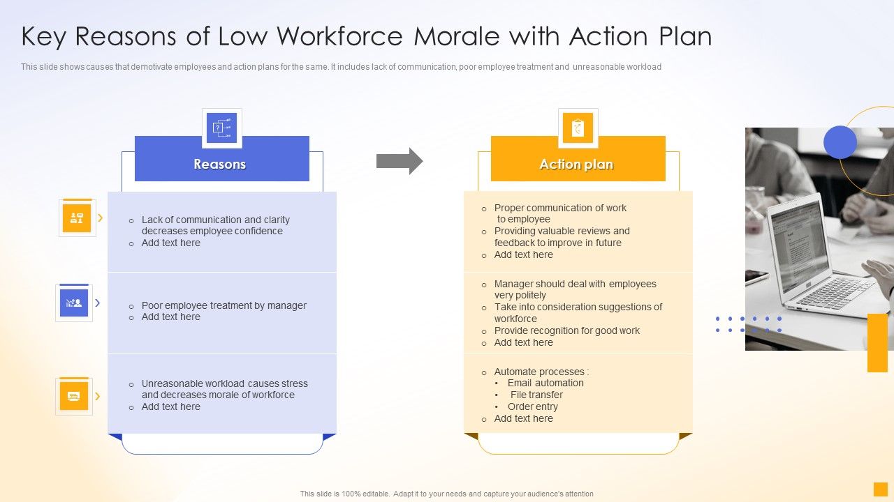 Key_Reasons_Of_Low_Workforce_Morale_With_Action_Plan_Ppt_File_Layout_PDF_Slide_1.jpg