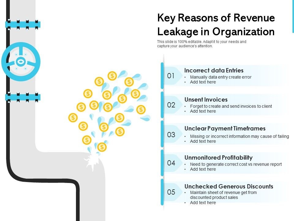 Key_Reasons_Of_Revenue_Leakage_In_Organization_Ppt_PowerPoint_Presentation_Show_Background_PDF_Slide_1.jpg