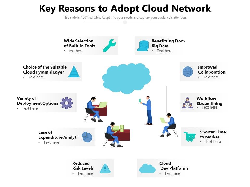 Key_Reasons_To_Adopt_Cloud_Network_Ppt_PowerPoint_Presentation_Professional_Vector_PDF_Slide_1.jpg