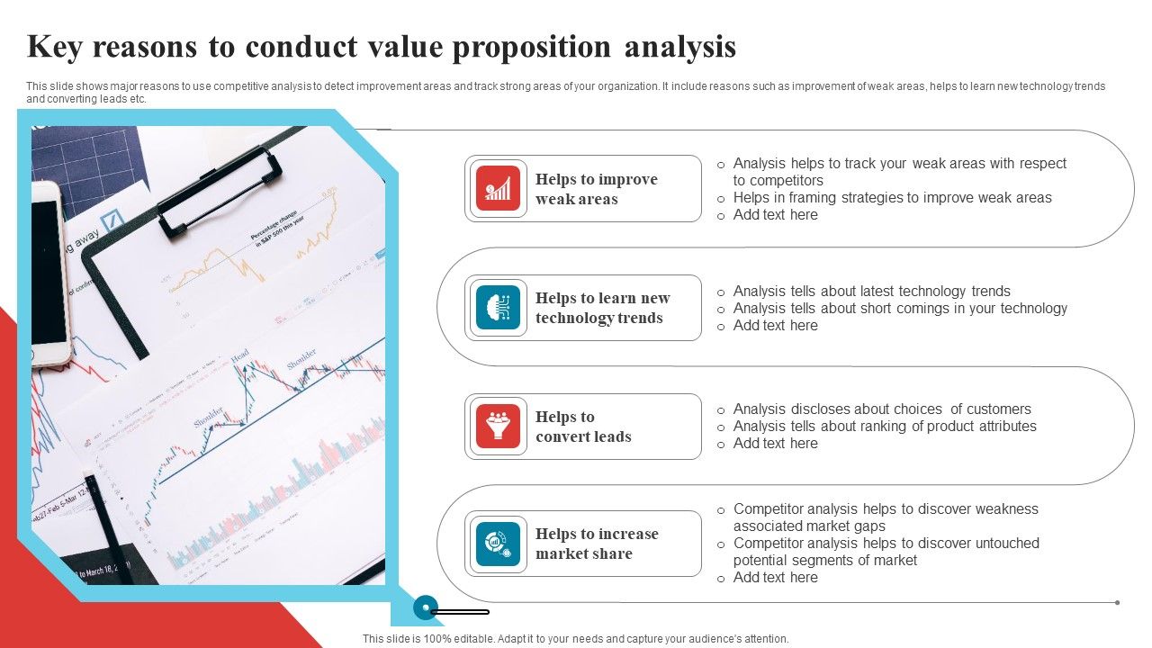 Key_Reasons_To_Conduct_Value_Proposition_Analysis_Rules_PDF_Slide_1.jpg