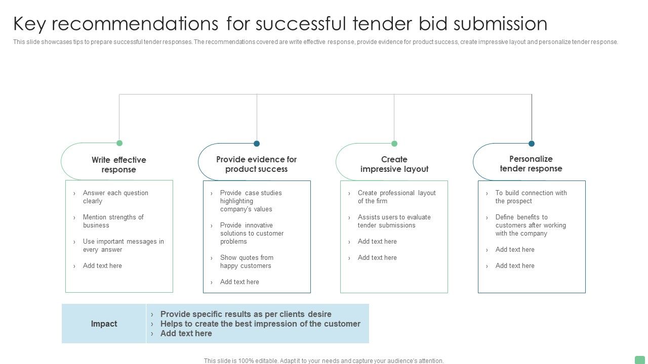 Key_Recommendations_For_Successful_Tender_Bid_Submission_Guidelines_PDF_Slide_1.jpg