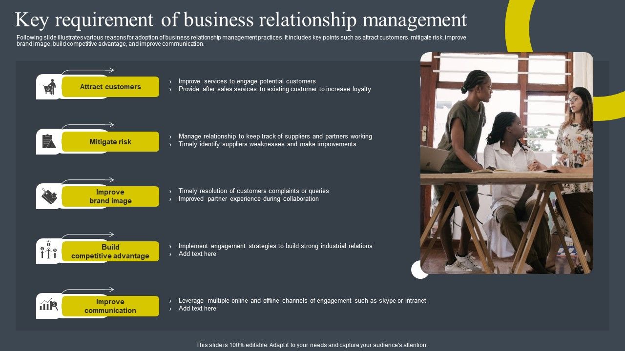 Key_Requirement_Of_Business_Relationship_Management_Ideas_PDF_Slide_1.jpg