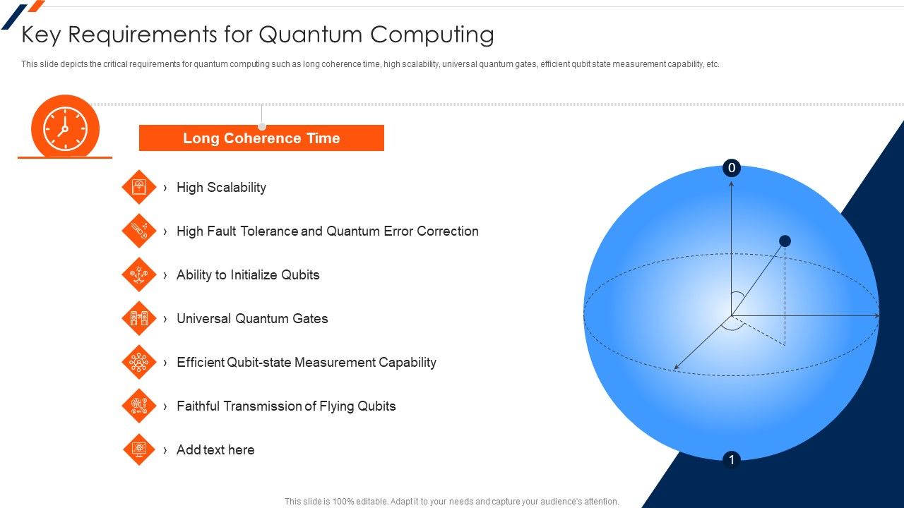 Key_Requirements_For_Quantum_Computing_Ppt_Portfolio_Designs_Download_PDF_Slide_1.jpg