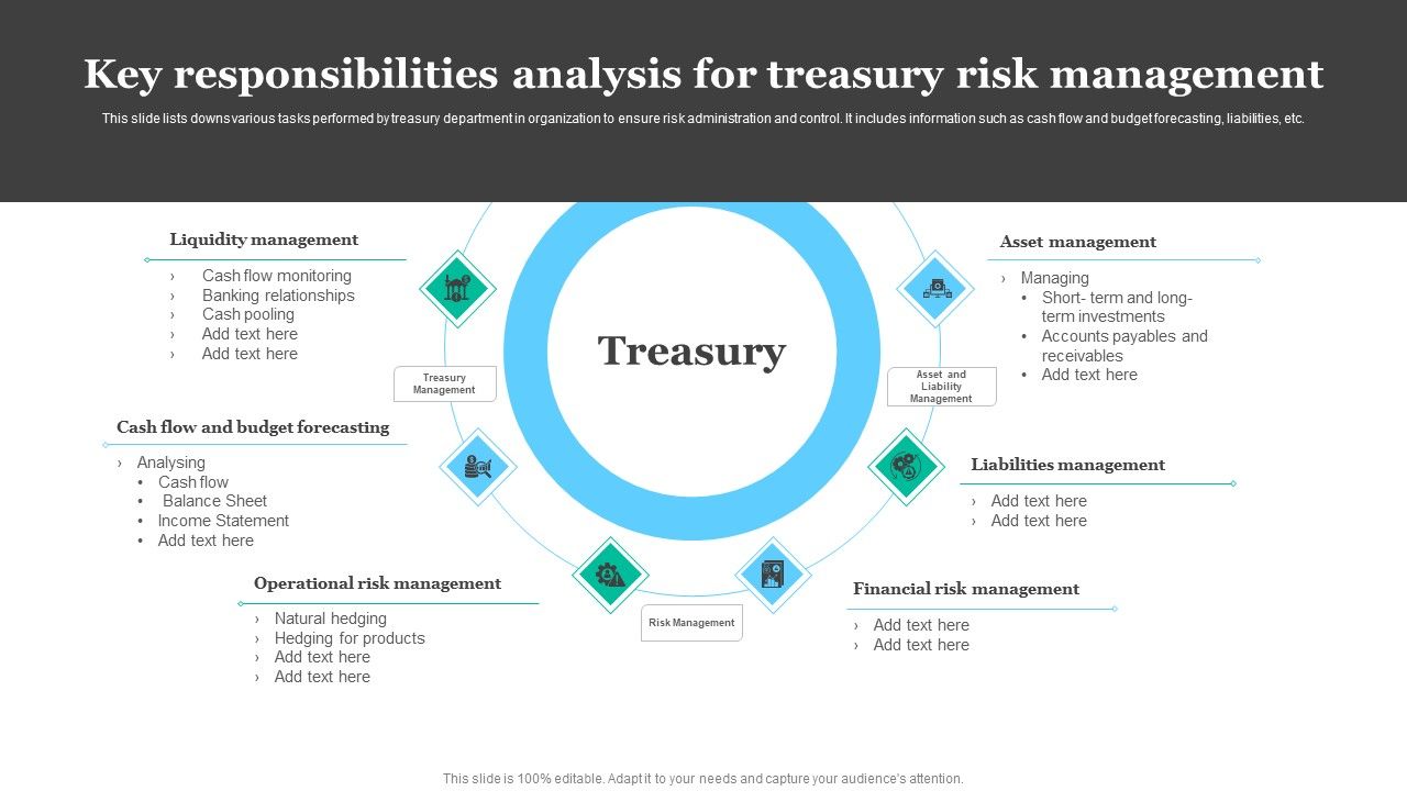 Key_Responsibilities_Analysis_For_Treasury_Risk_Management_Professional_PDF_Slide_1.jpg