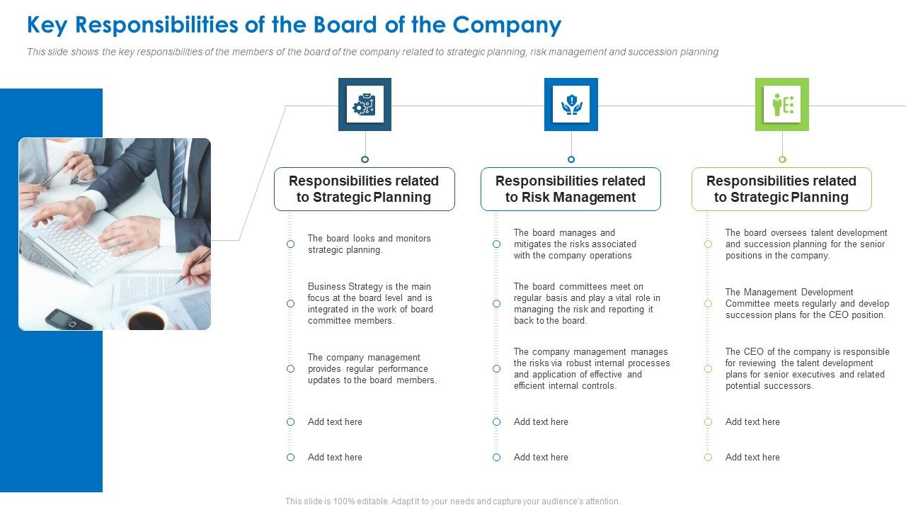 Key_Responsibilities_Of_The_Board_Of_The_Company_Rules_PDF_Slide_1.jpg