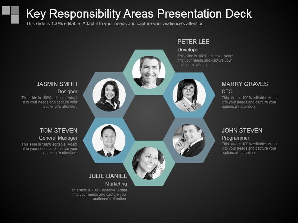 Key_Responsibility_Areas_Presentation_Deck_1.jpg
