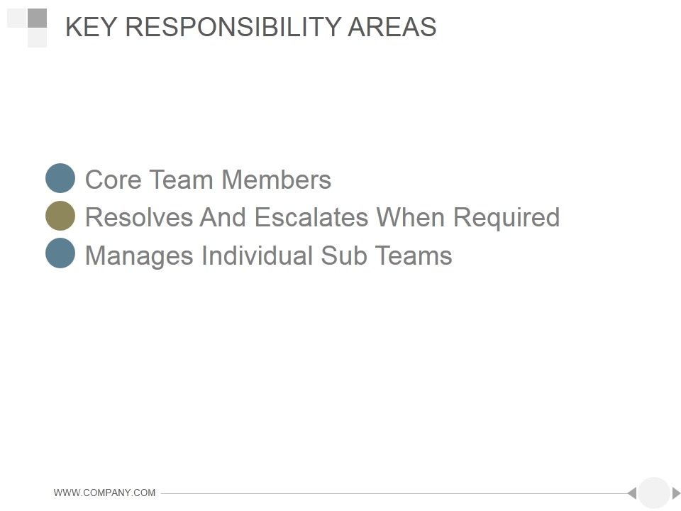 Key_Responsibility_Areas_Template_4_Ppt_PowerPoint_Presentation_Visuals_Slide_1.jpg