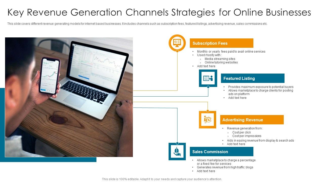 Key_Revenue_Generation_Channels_Strategies_For_Online_Businesses_Graphics_PDF_Slide_1.jpg